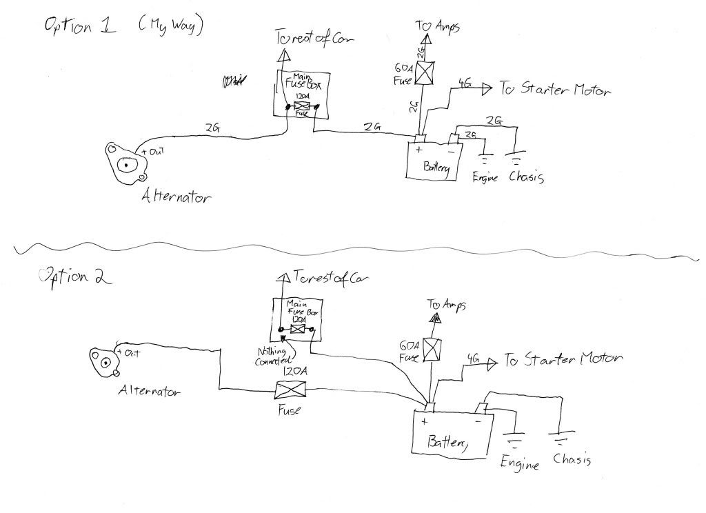 My functional 'factory' install. • club.liberty.asn.au